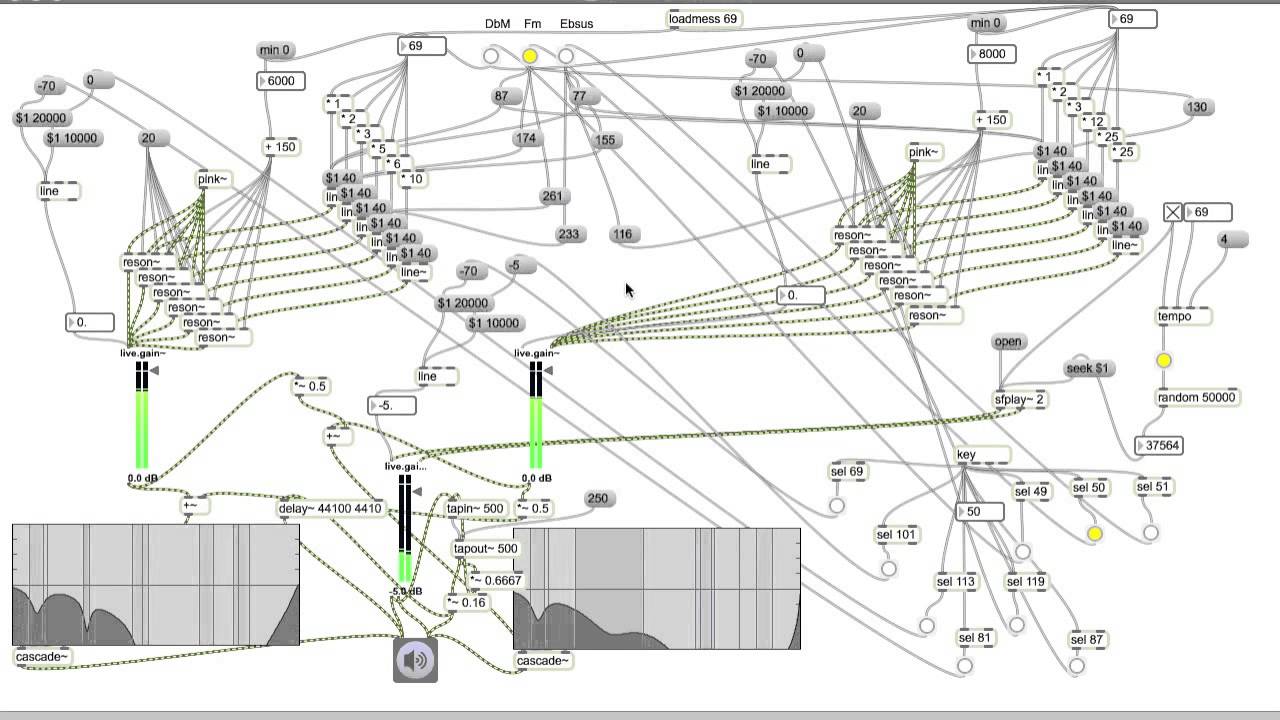 Example of Illegibility of Graphic Programming